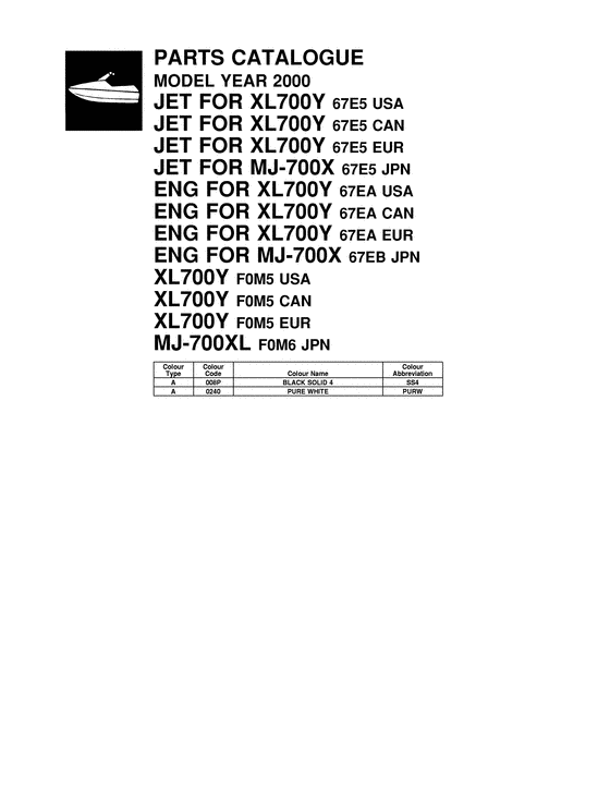 Catalog preface