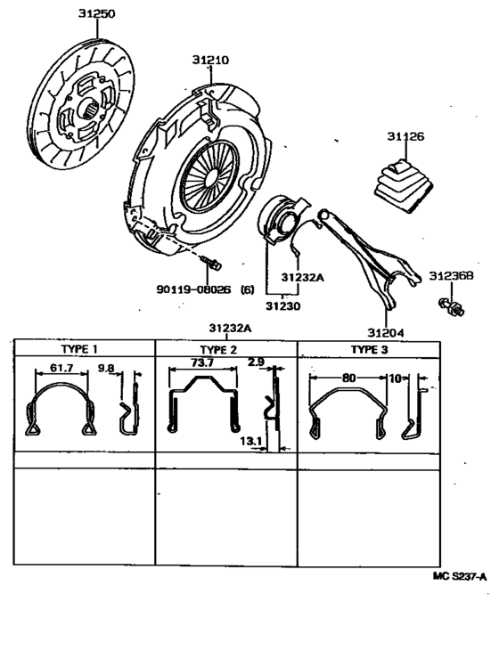 Clutch & Release Fork