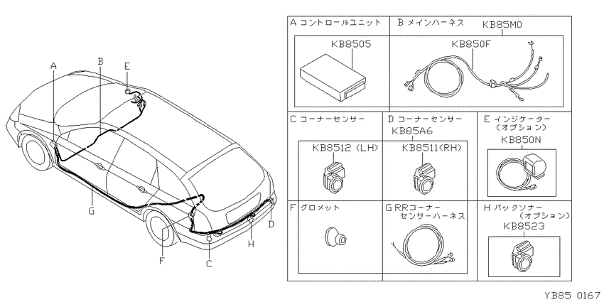corner sensor
