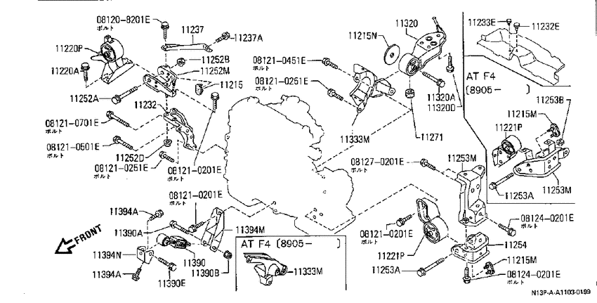engine & transmission mounting