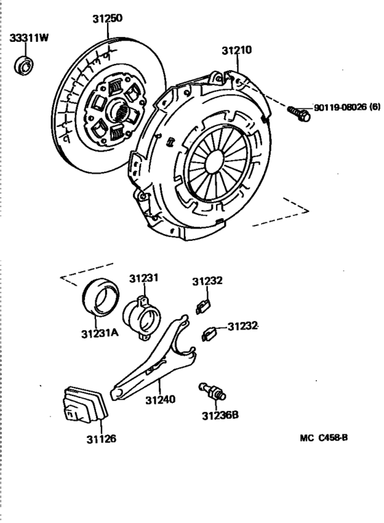Clutch & Release Fork