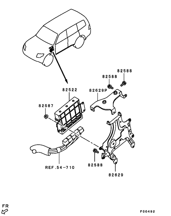 Electrical control