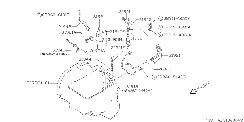 control Switch