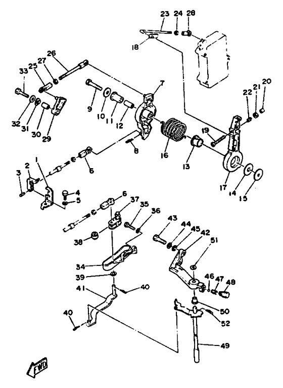 Control engine