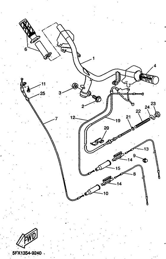 Steering handle & cable