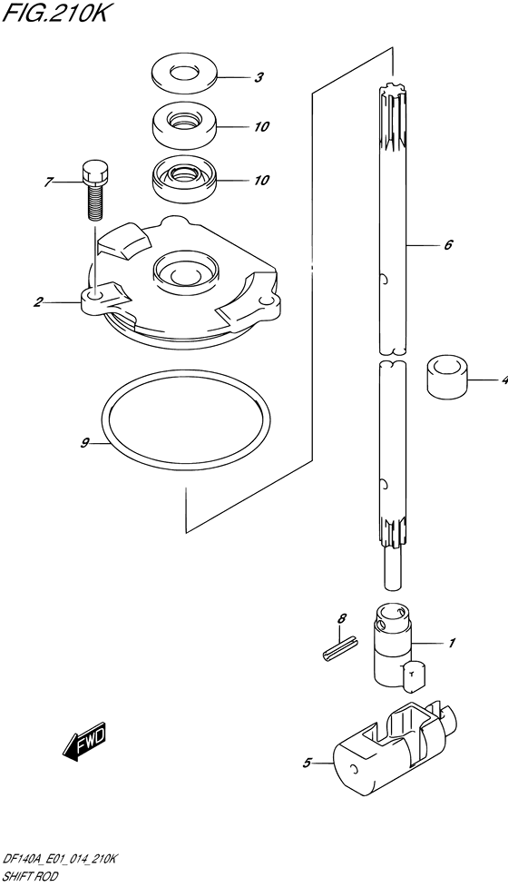 Shift rod