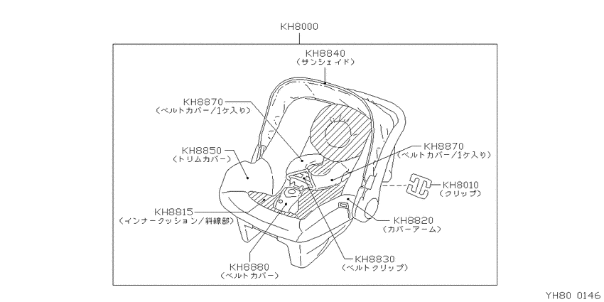 ﾁｬｲﾙﾄﾞｼｰﾄ