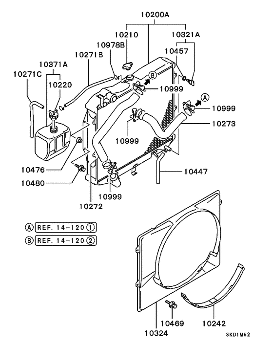 Radiator,hose & condenser tank
