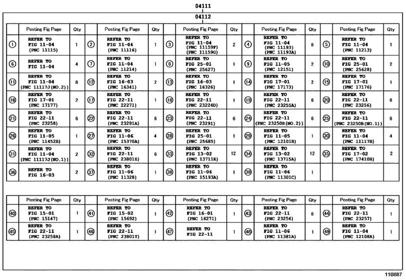 Engine Overhaul Gasket Kit