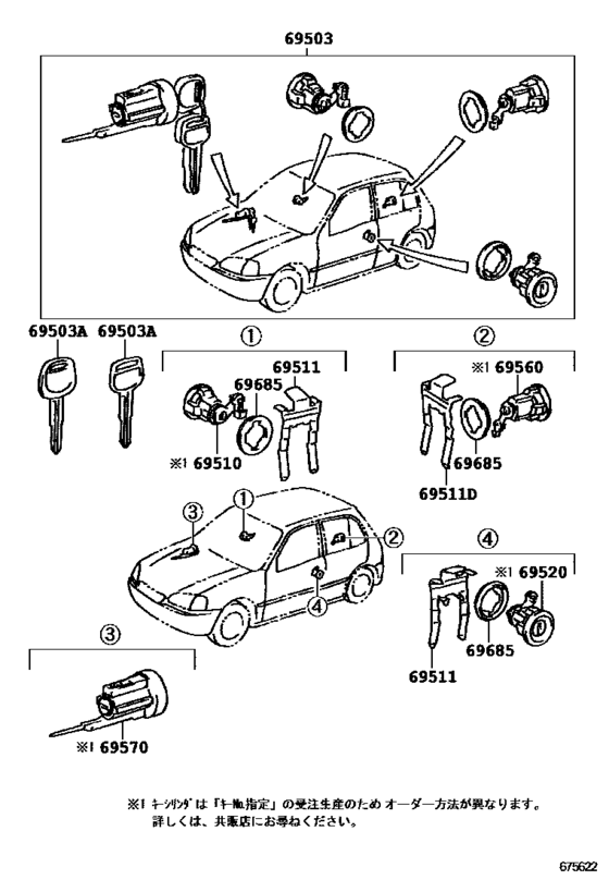 Lock Cylinder Set
