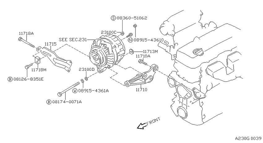 Alternator fitting