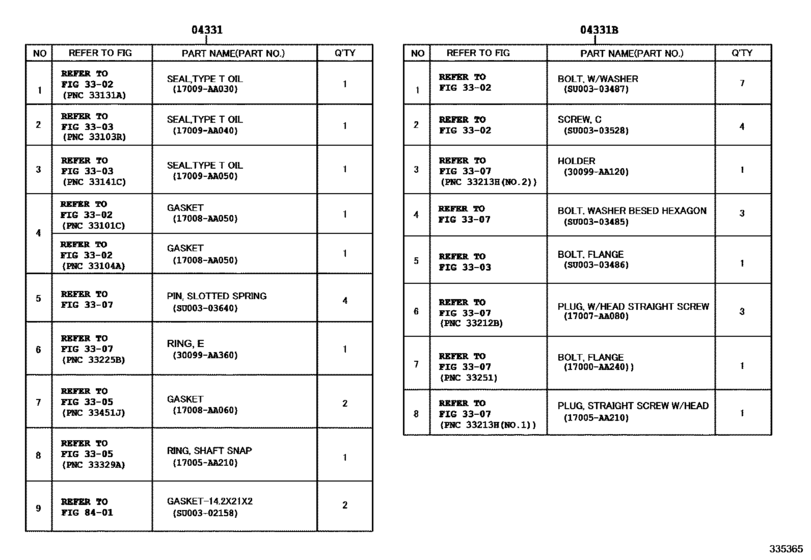 Transaxle Or Transmission Assy & Gasket Kit (Mtm)