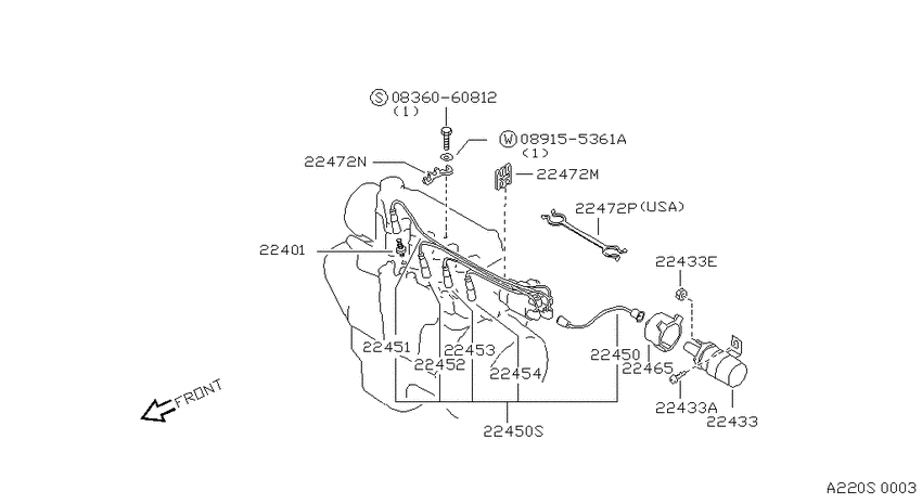 Ignition System