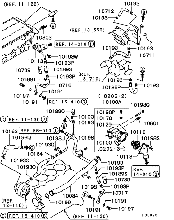 Water pipe & thermostat