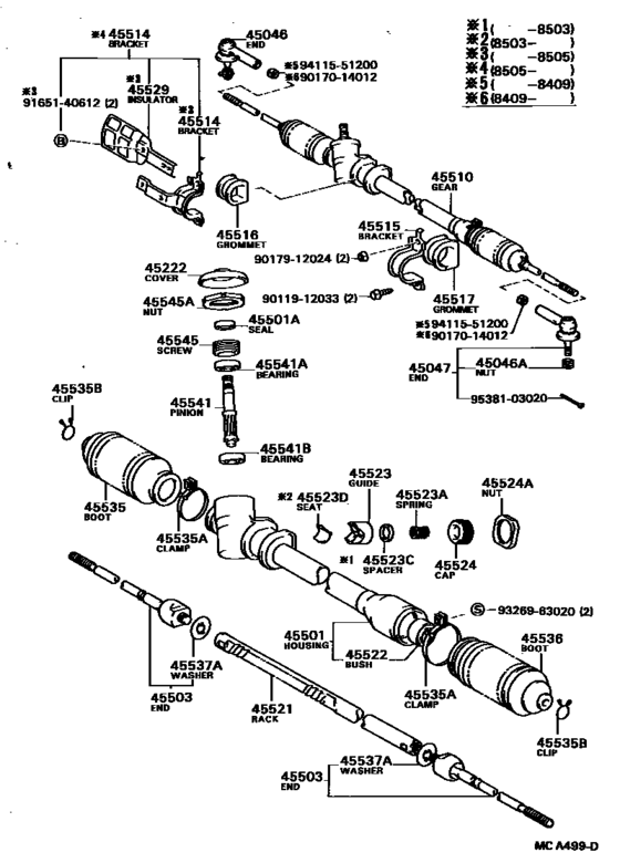 Front Steering Gear & Link