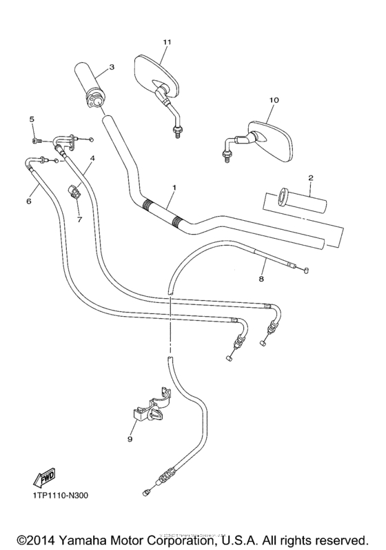 Steering handle & cable