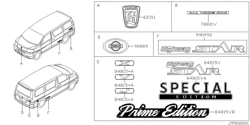Emblem & name label