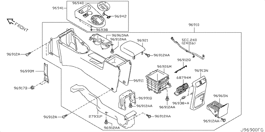 Console box