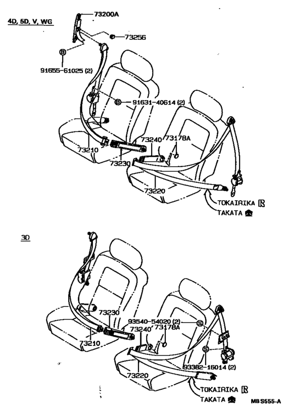 Seat Belt & Child Restraint Seat