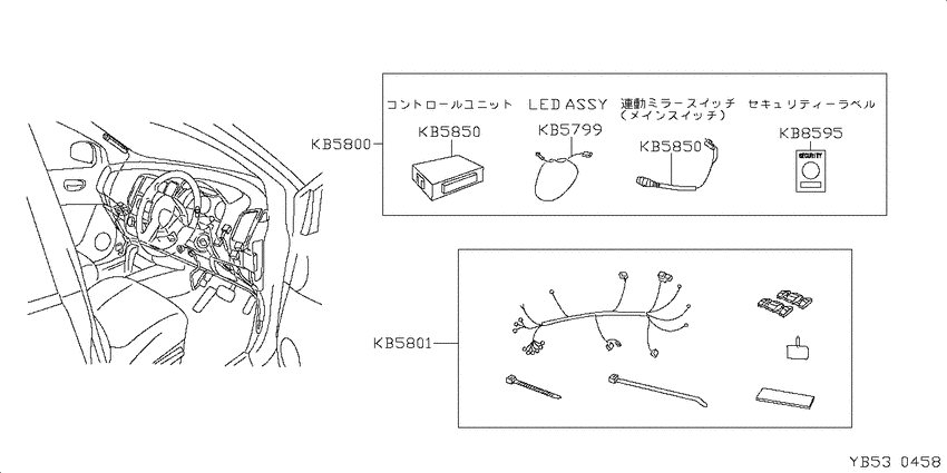 ﾃﾞﾝｿｳﾋﾝ,ｿﾉﾀ