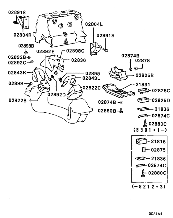 Engine mounting & support