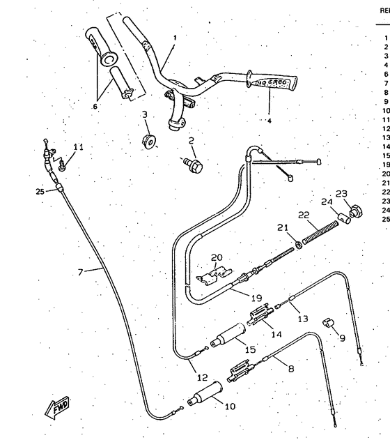 Steering handle & cable