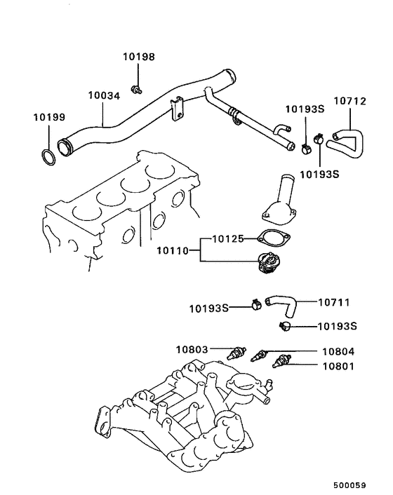 Water pipe & thermostat
