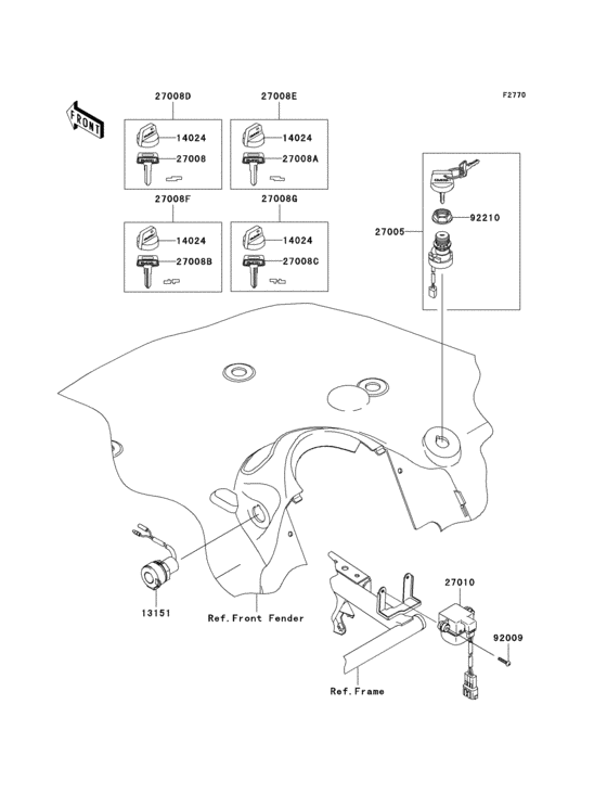 Ignition switch