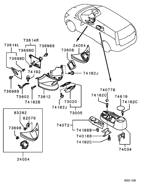 Console