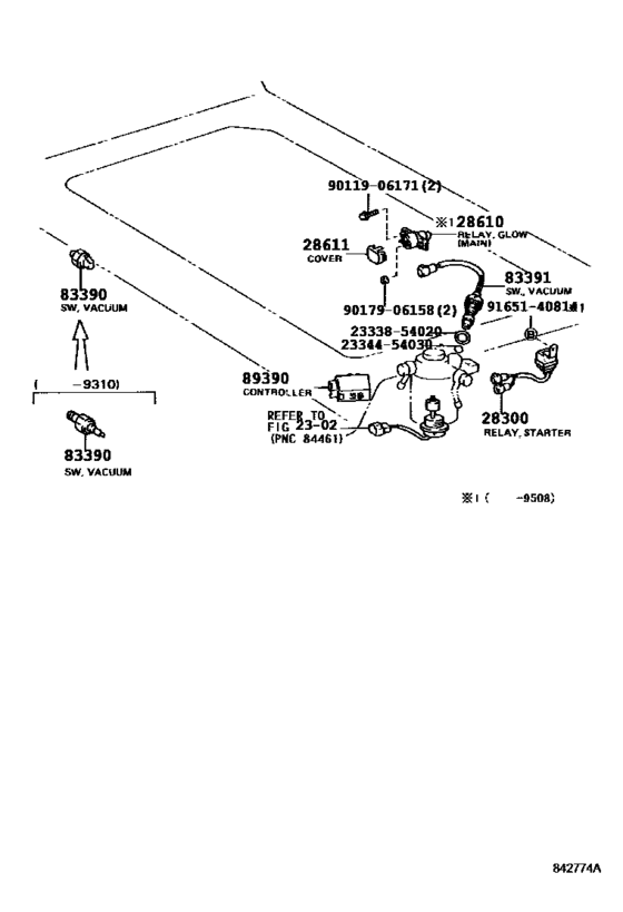 Switch & Relay & Computer