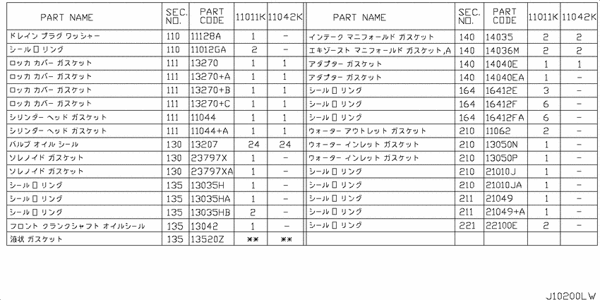 Engine gasket kit