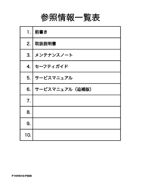 Reference information list