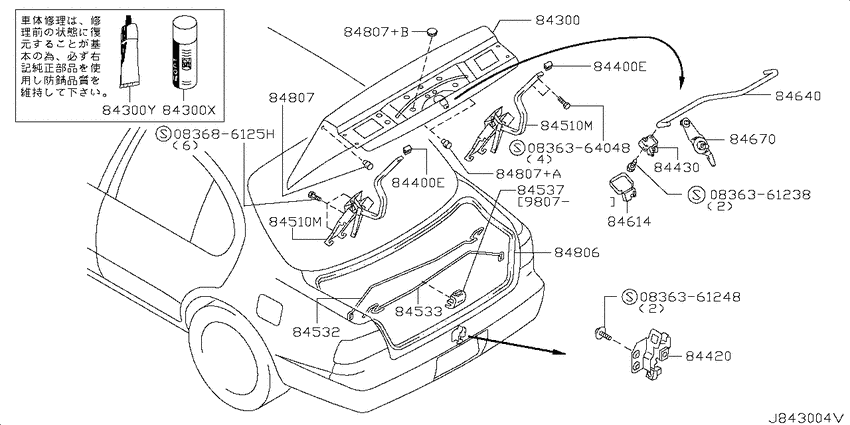 Trunk lid & fitting