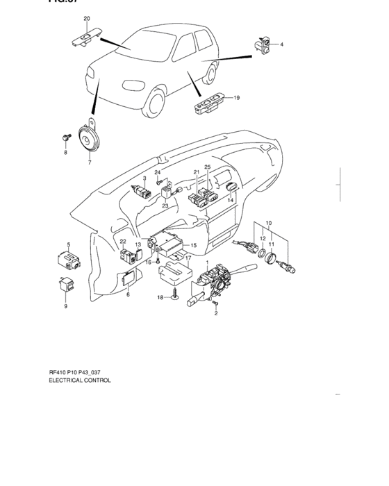 Electrical control