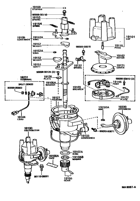 Distributor