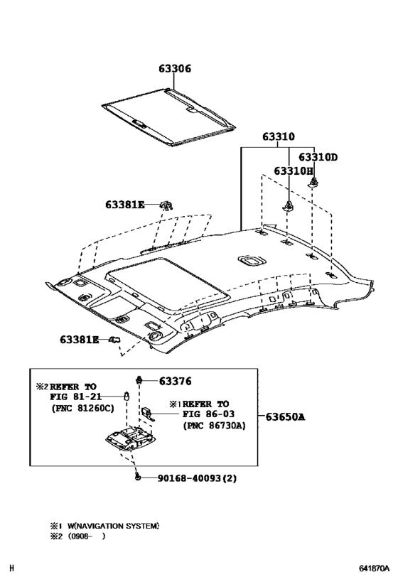Roof Headlining & Silencer Pad