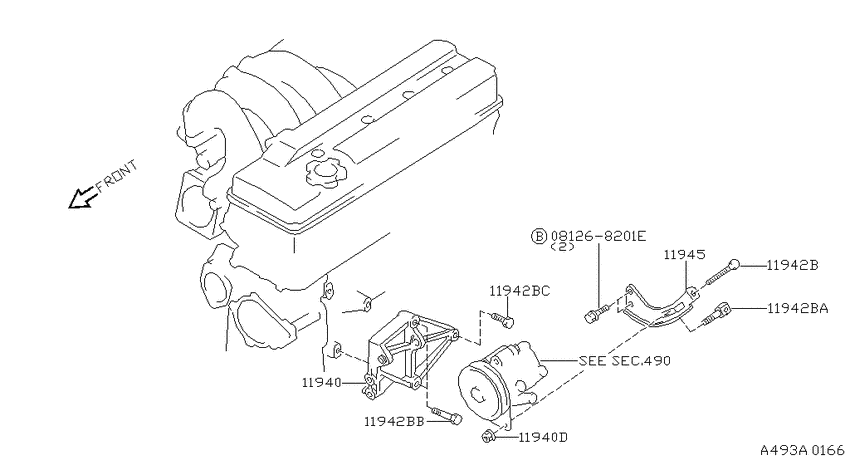 Power steering pump mounting