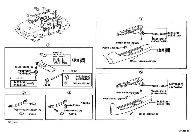 Armrest & Visor