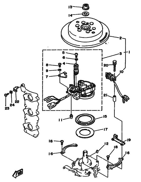 Generator
