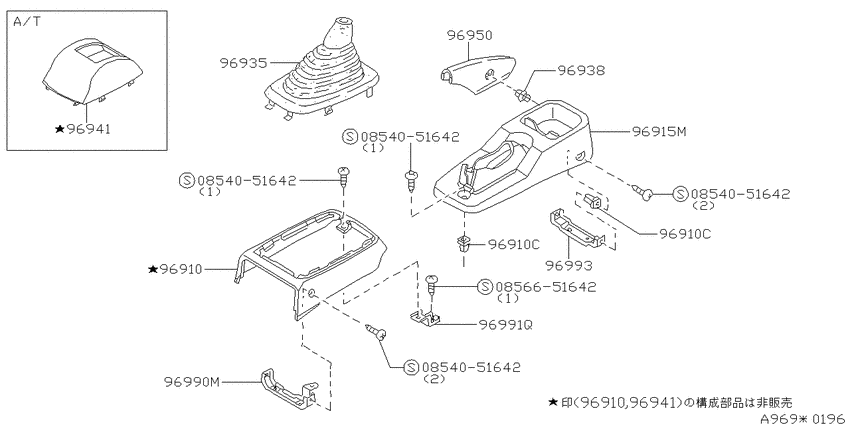 Console box