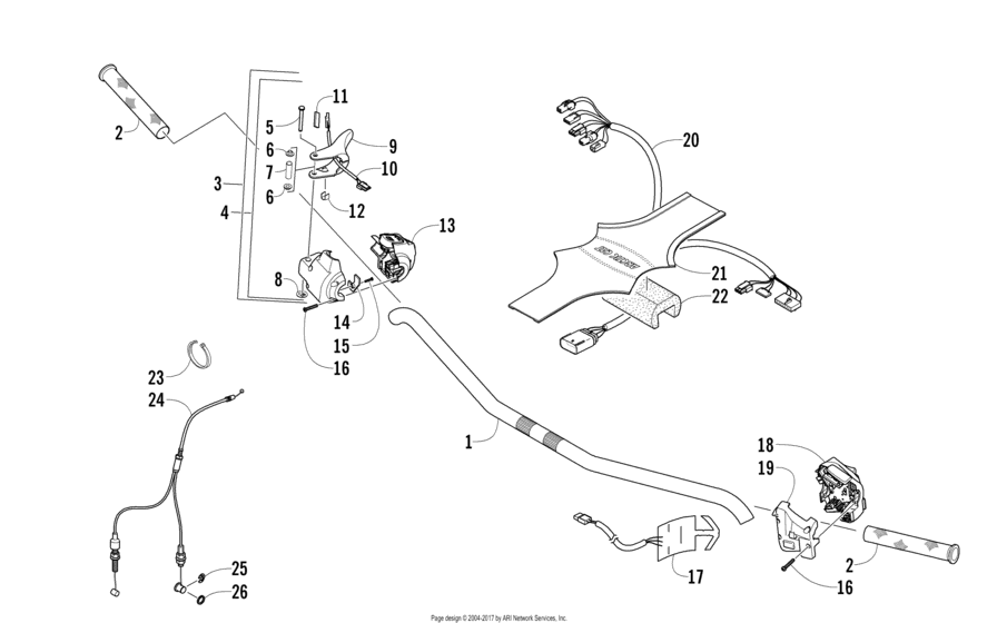 Handlebar and controls