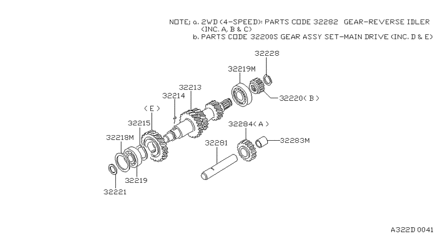 Transmission gear
