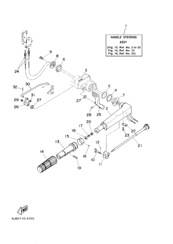 Steering