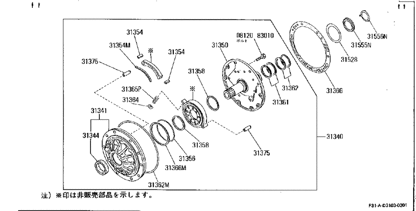 Oil pump & clutch