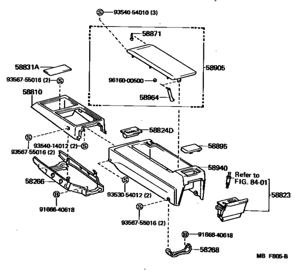 Console Box & Bracket