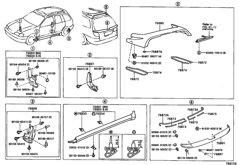 Mudguard & Spoiler