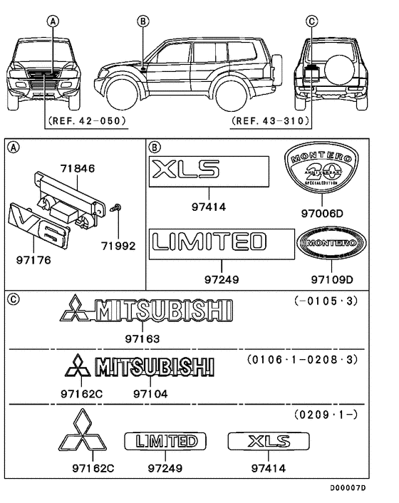 Ornament,mark & emblem