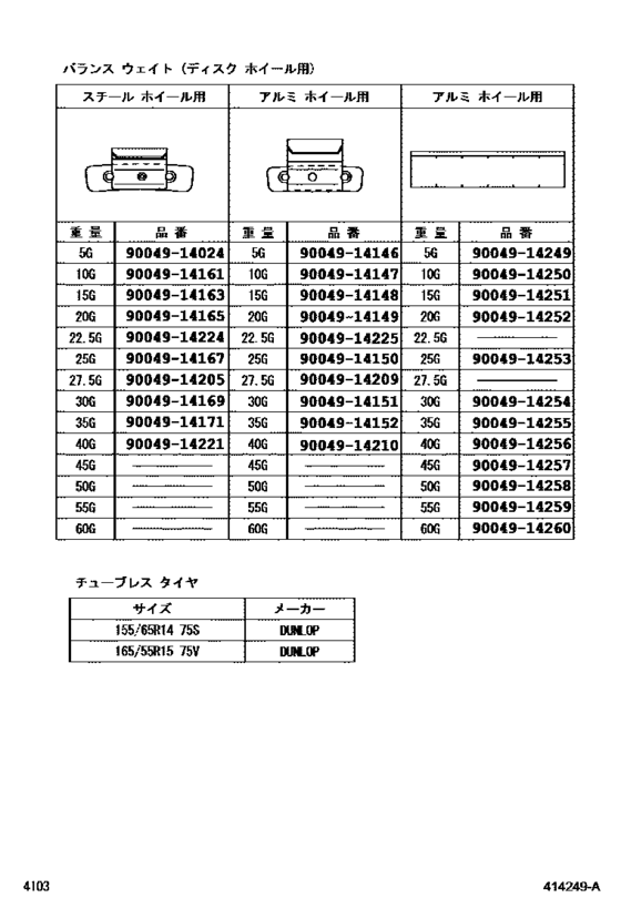 Disc Wheel & Wheel Cap