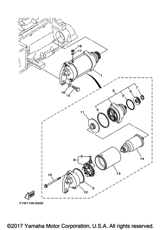 Starting motor