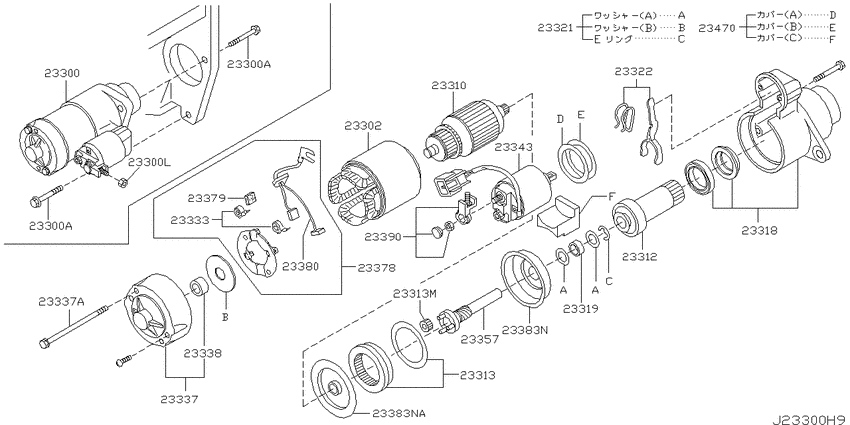 Starter motor